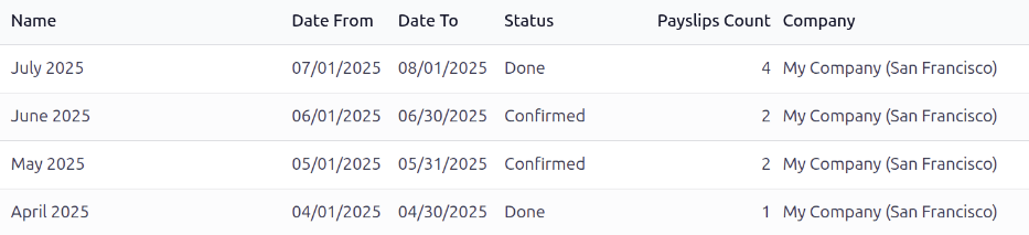View displaying all batches created.