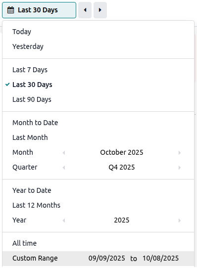 Filtering a dashboard by date period
