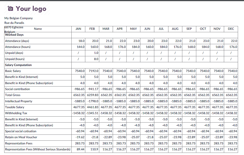 Individual Account PDF Month by Month.