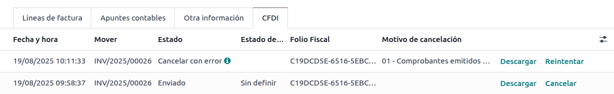 Canceled invoice line item in the CFDI tab.
