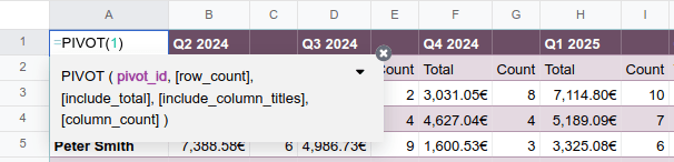 Array function of a dynamic pivot table