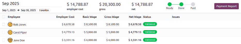 Journal entries posted.