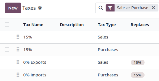 The **Replaces** field shown in the list view