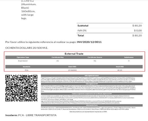 PDF external Trade