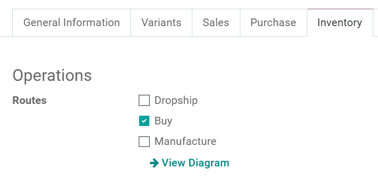 Choose product routes in Odoo