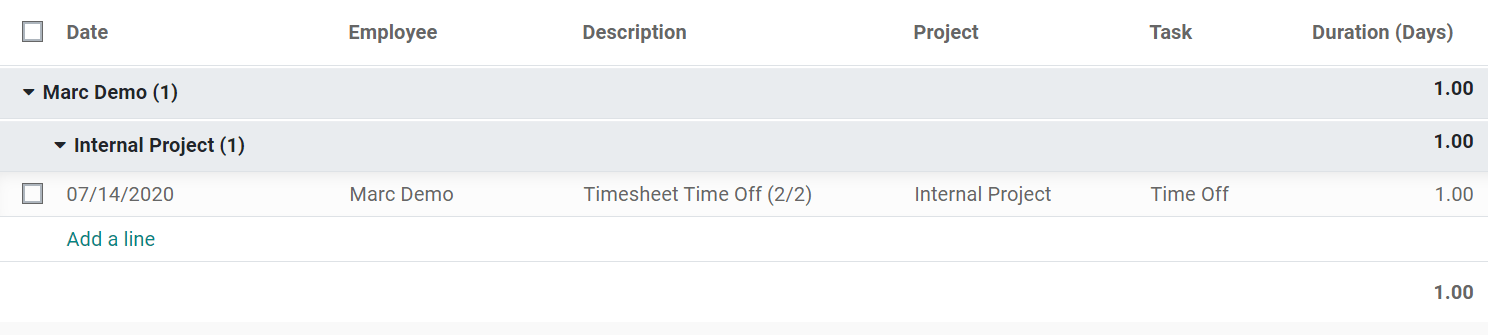View of the details of a project/task in Odoo Timeheets